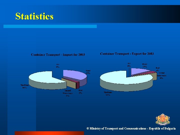 Statistics © Ministry of Transport and Communications – Republic of Bulgaria 