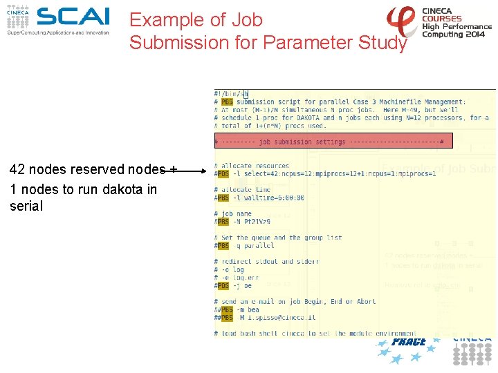 Example of Job Submission for Parameter Study 42 nodes reserved nodes + 1 nodes