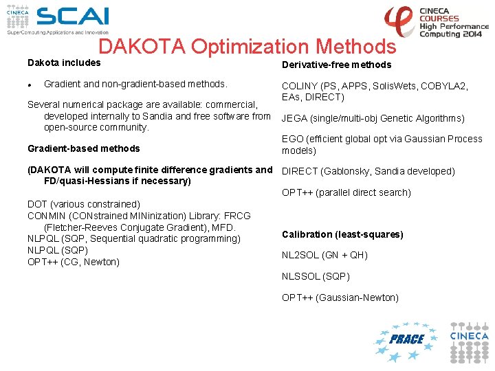 DAKOTA Optimization Methods Dakota includes Gradient and non-gradient-based methods. Several numerical package are available: