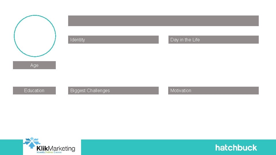 Identity Day in the Life Biggest Challenges Motivation Age Education 