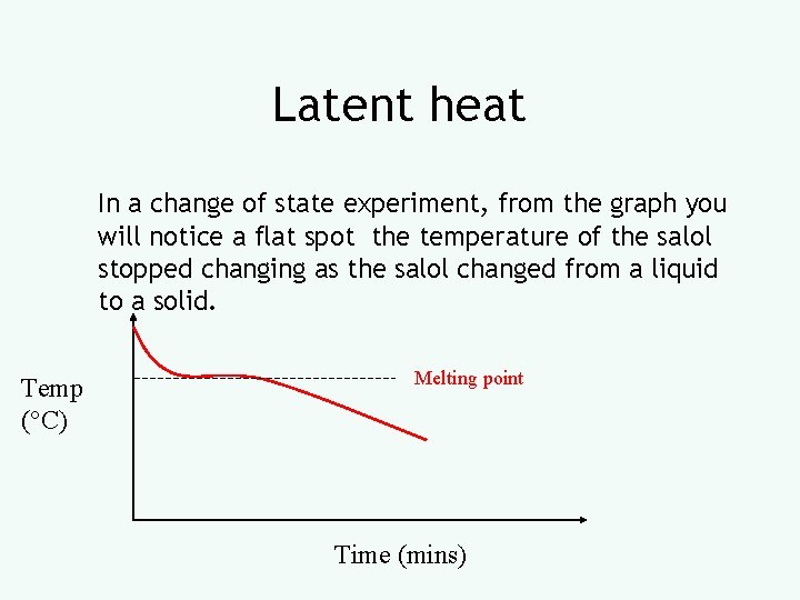 Latent heat In a change of state experiment, from the graph you will notice