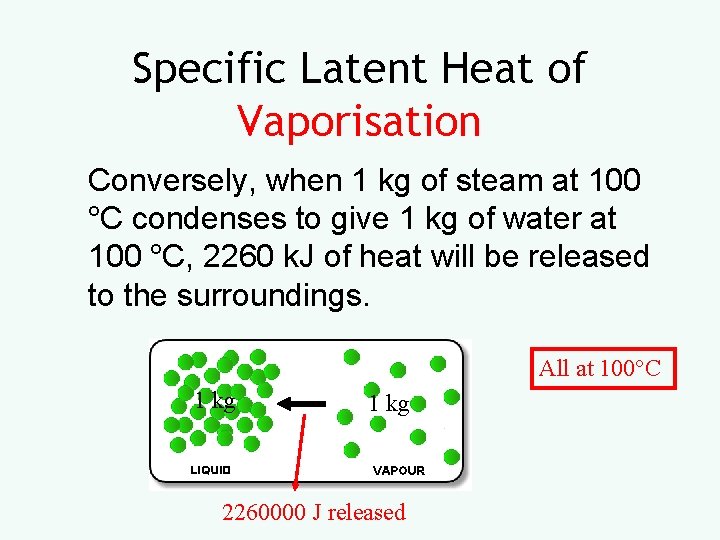 Specific Latent Heat of Vaporisation Conversely, when 1 kg of steam at 100 ºC