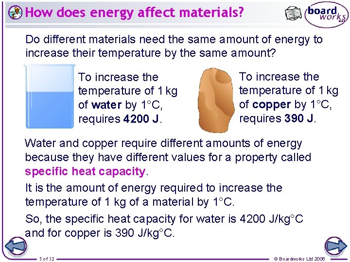 How does energy affect materials? Do different materials need the same amount of energy