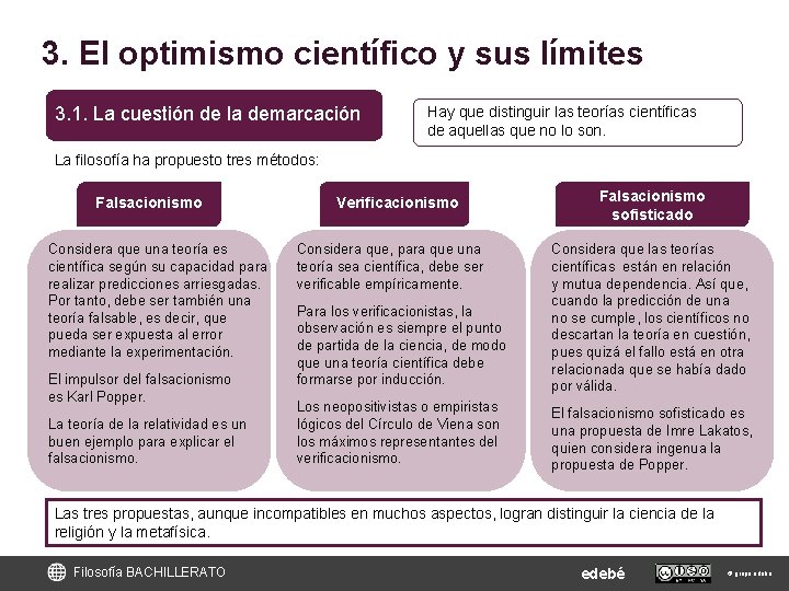 3. El optimismo científico y sus límites 3. 1. La cuestión de la demarcación