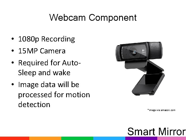 Webcam Component • 1080 p Recording • 15 MP Camera • Required for Auto.