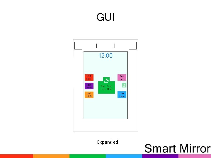 GUI Expanded 
