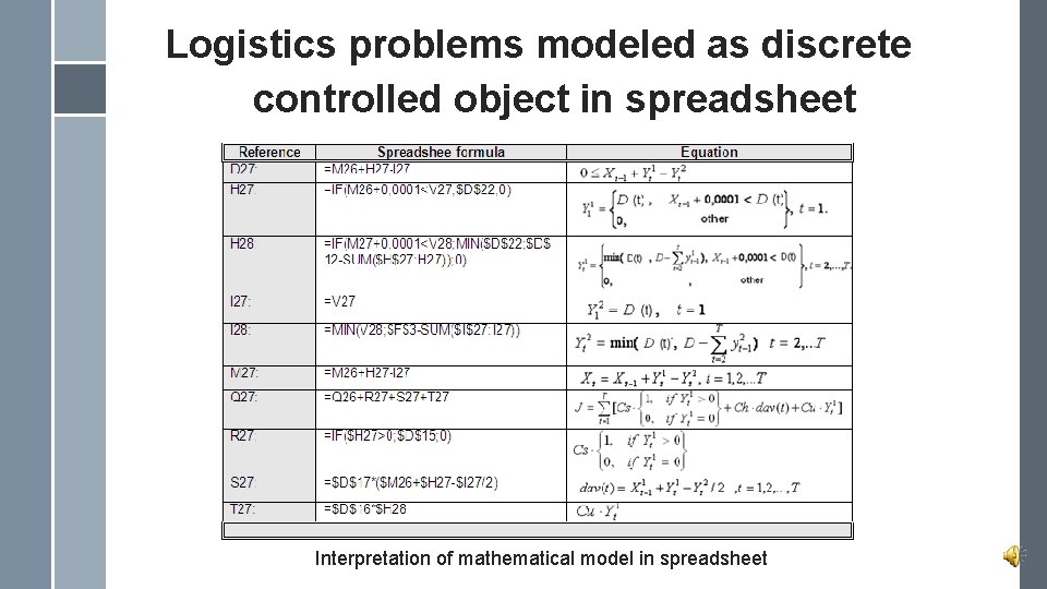 Logistics problems modeled as discrete controlled object in spreadsheet Interpretation of mathematical model in