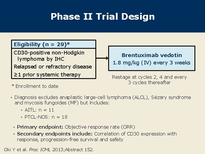 Phase II Trial Design Eligibility (n = 29)* CD 30 -positive non-Hodgkin lymphoma by