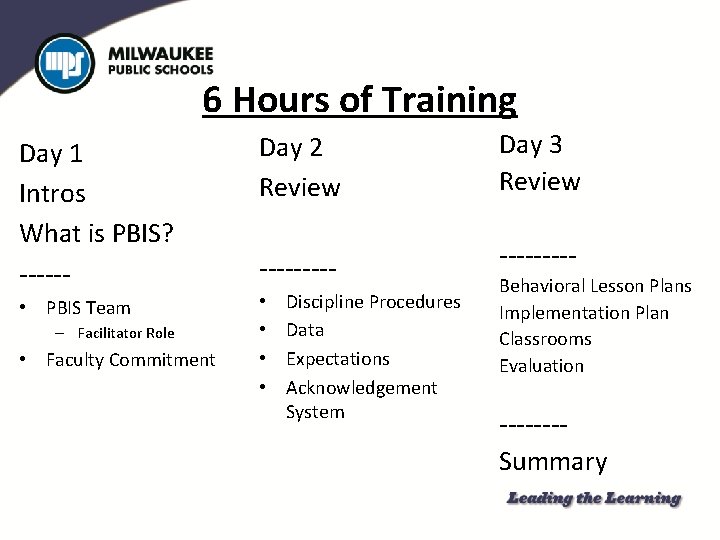 6 Hours of Training Day 1 Intros What is PBIS? ----- • PBIS Team