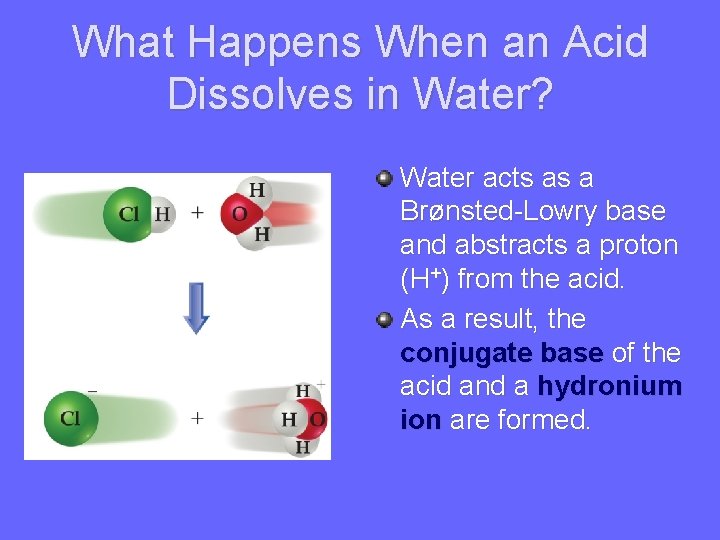 What Happens When an Acid Dissolves in Water? Water acts as a Brønsted-Lowry base