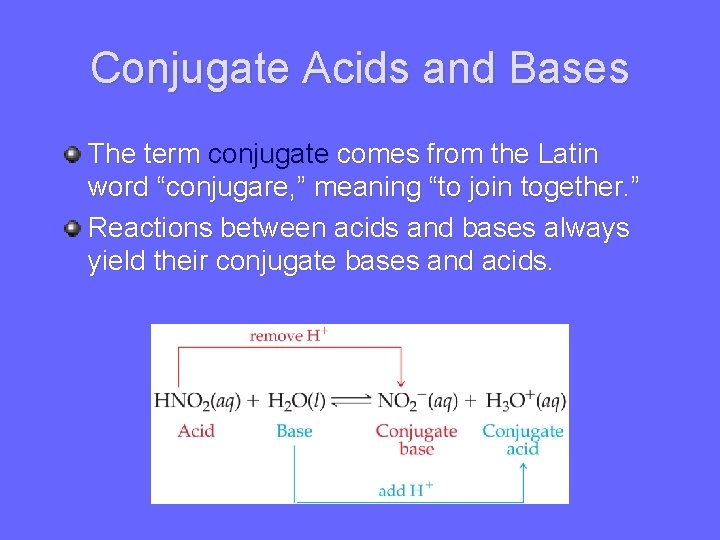 Conjugate Acids and Bases The term conjugate comes from the Latin word “conjugare, ”