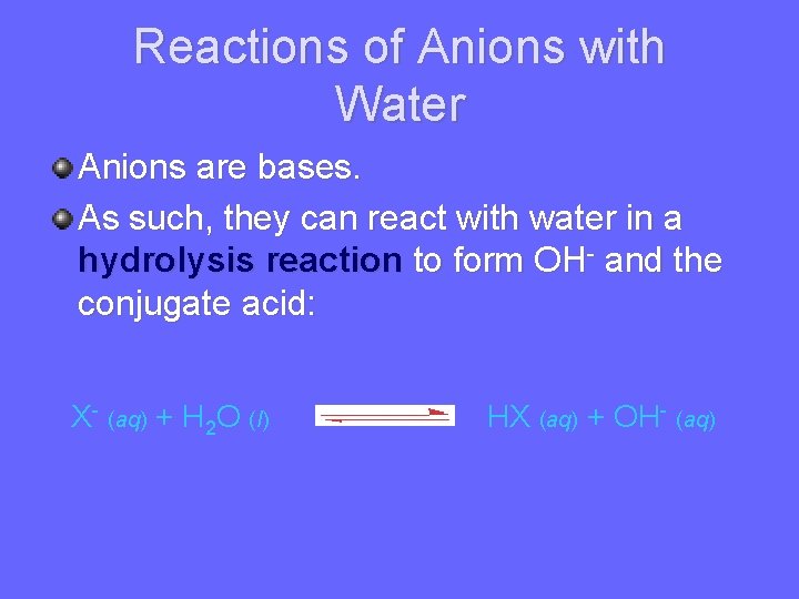 Reactions of Anions with Water Anions are bases. As such, they can react with