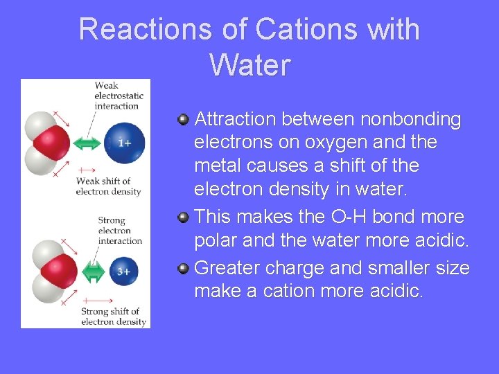 Reactions of Cations with Water Attraction between nonbonding electrons on oxygen and the metal