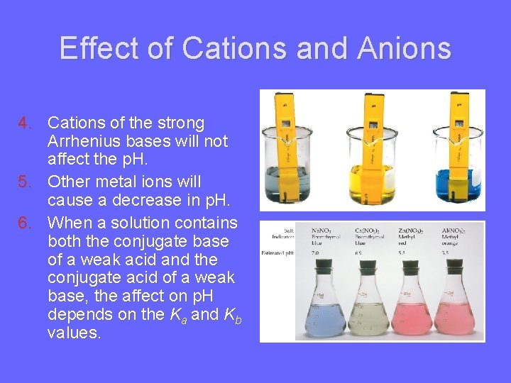 Effect of Cations and Anions 4. Cations of the strong Arrhenius bases will not