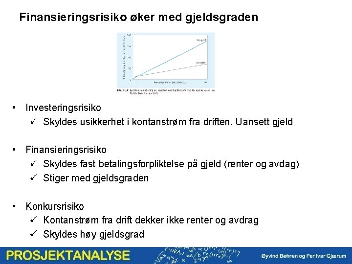 Finansieringsrisiko øker med gjeldsgraden • Investeringsrisiko ü Skyldes usikkerhet i kontanstrøm fra driften. Uansett