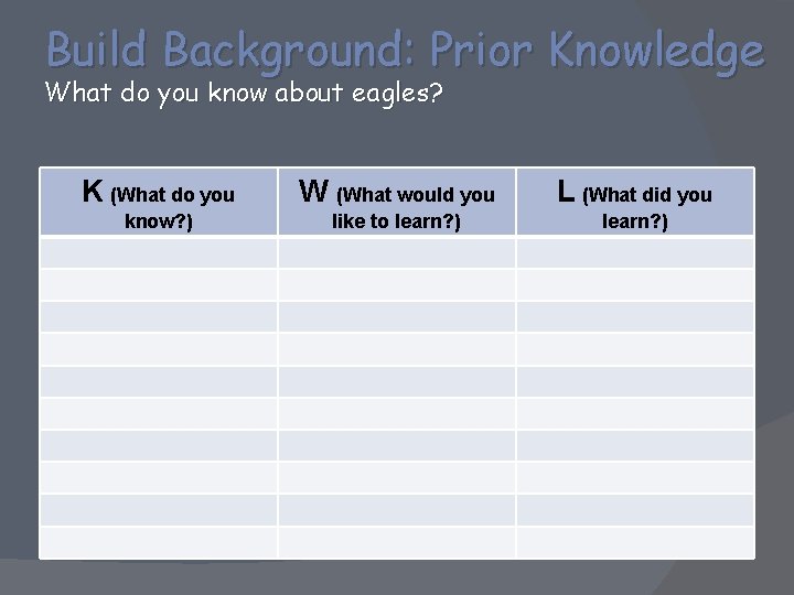 Build Background: Prior Knowledge What do you know about eagles? K (What do you