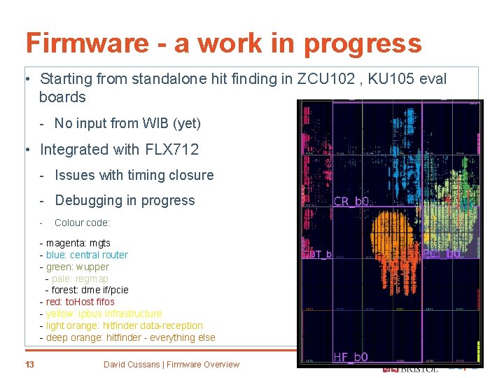 Firmware - a work in progress • Starting from standalone hit finding in ZCU