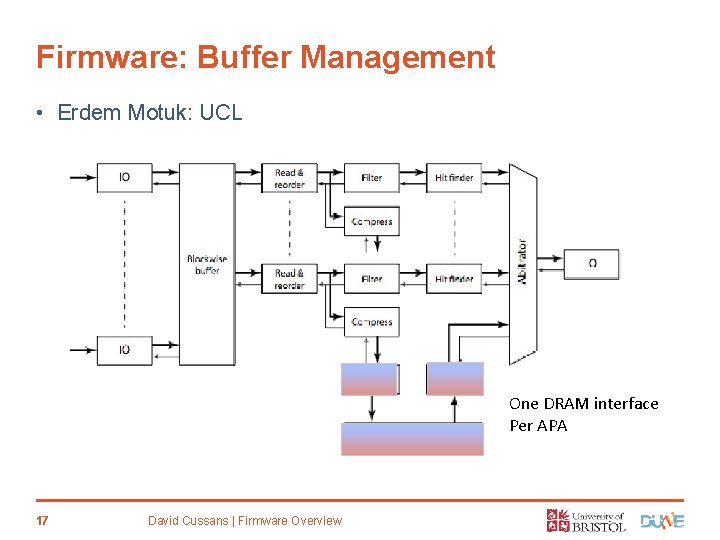 Firmware: Buffer Management • Erdem Motuk: UCL One DRAM interface Per APA 17 David
