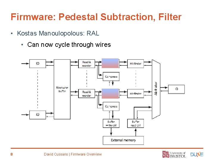 Firmware: Pedestal Subtraction, Filter • Kostas Manoulopolous: RAL • Can now cycle through wires