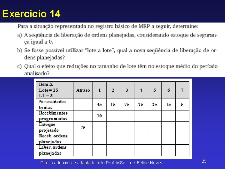 Exercício 14 Direito adquirido e adaptado pelo Prof. MSc. Luiz Felipe Neves 23 