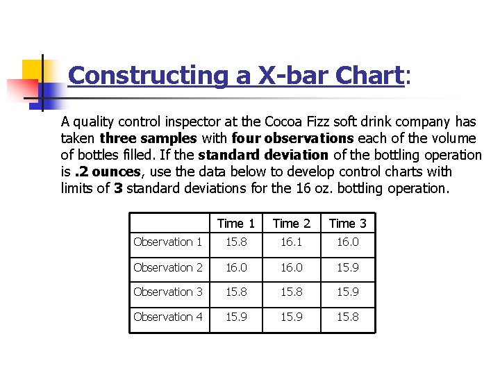 Constructing a X-bar Chart: A quality control inspector at the Cocoa Fizz soft drink Constructing a X-bar Chart: A quality control inspector at the Cocoa Fizz soft drink
