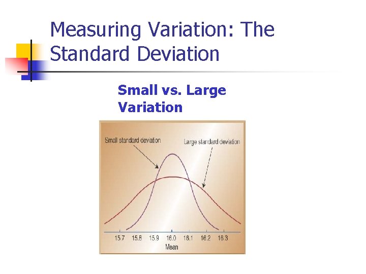 Measuring Variation: The Standard Deviation Small vs. Large Variation Measuring Variation: The Standard Deviation Small vs. Large Variation