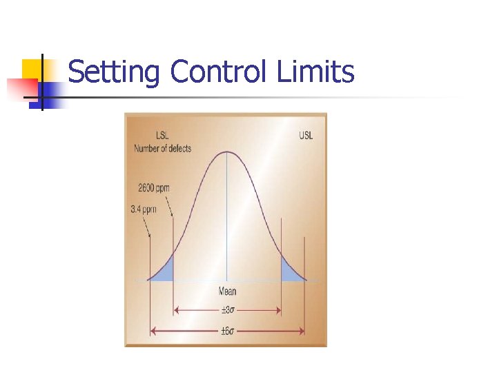 Setting Control Limits Setting Control Limits