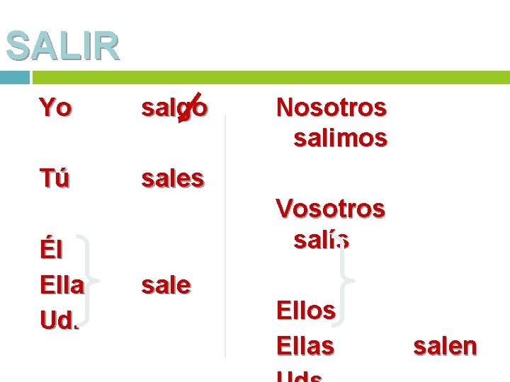 SALIR Yo salgo Tú sales Él Ella Ud. Nosotros salimos Vosotros salís sale Ellos