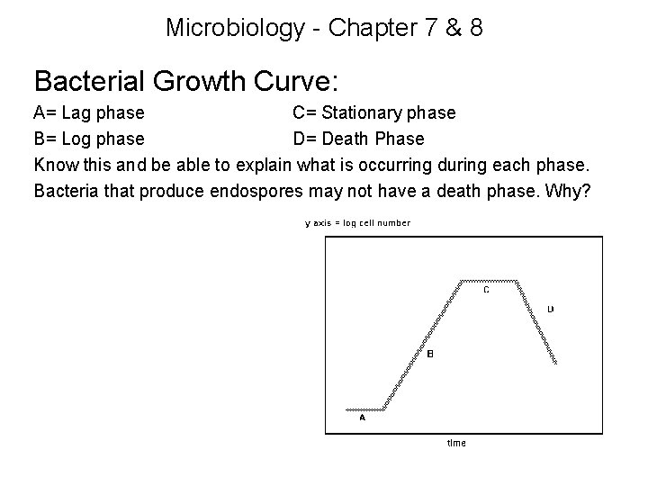 Microbiology - Chapter 7 & 8 Bacterial Growth Curve: A= Lag phase C= Stationary