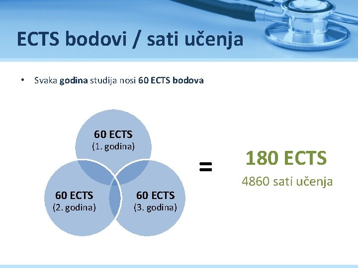 ECTS bodovi / sati učenja • Svaka godina studija nosi 60 ECTS bodova 60