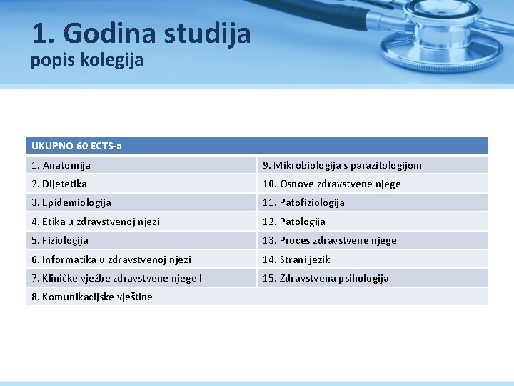 1. Godina studija popis kolegija UKUPNO 60 ECTS-a 1. Anatomija 9. Mikrobiologija s parazitologijom