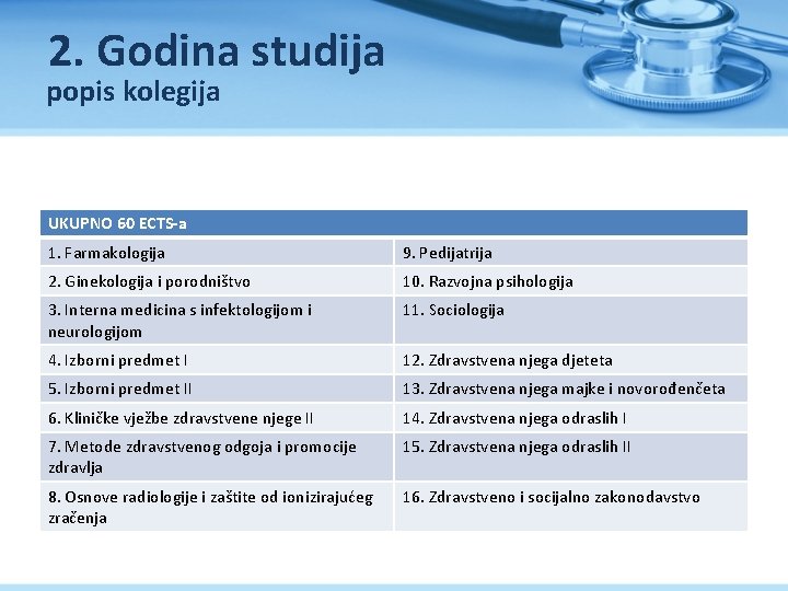 2. Godina studija popis kolegija UKUPNO 60 ECTS-a 1. Farmakologija 9. Pedijatrija 2. Ginekologija