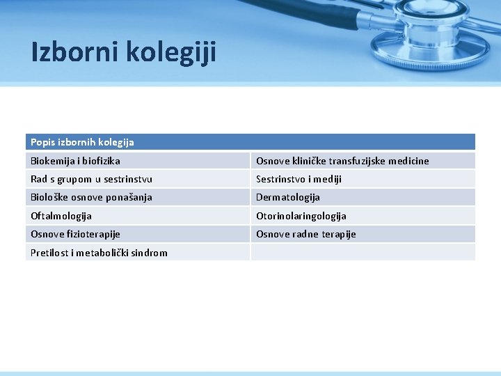 Izborni kolegiji Popis izbornih kolegija Biokemija i biofizika Osnove kliničke transfuzijske medicine Rad s