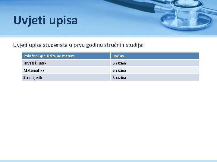 Uvjeti upisa studenata u prvu godinu stručnih studija: Položen ispit Državne mature Razina Hrvatski