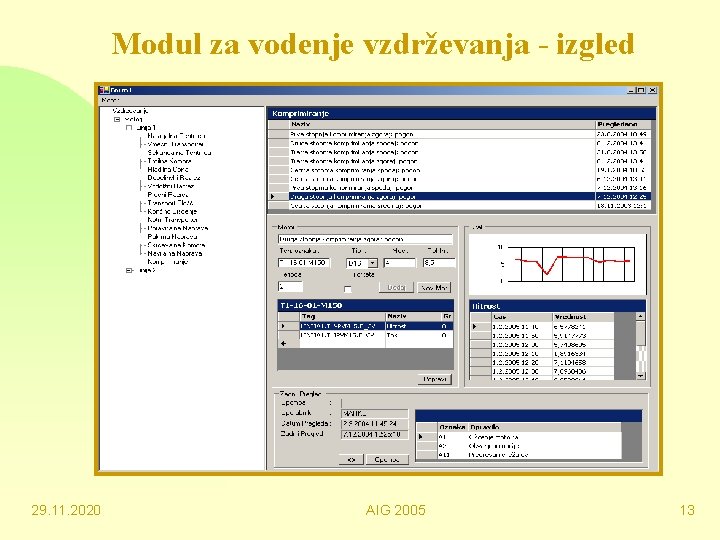 Modul za vodenje vzdrževanja - izgled 29. 11. 2020 AIG 2005 13 