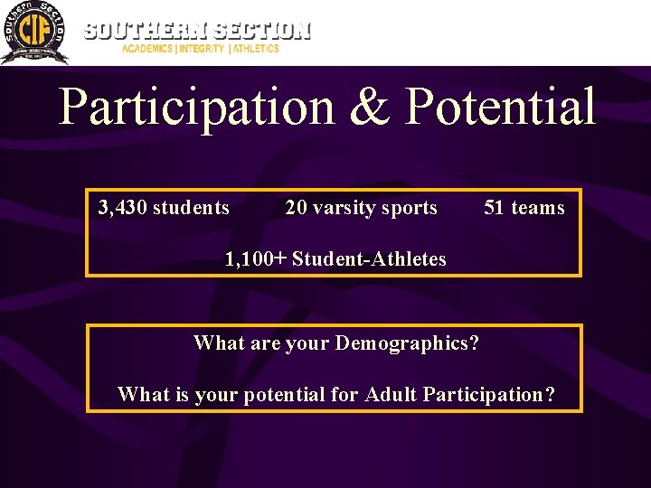Participation & Potential 3, 430 students 20 varsity sports 51 teams 1, 100+ Student-Athletes