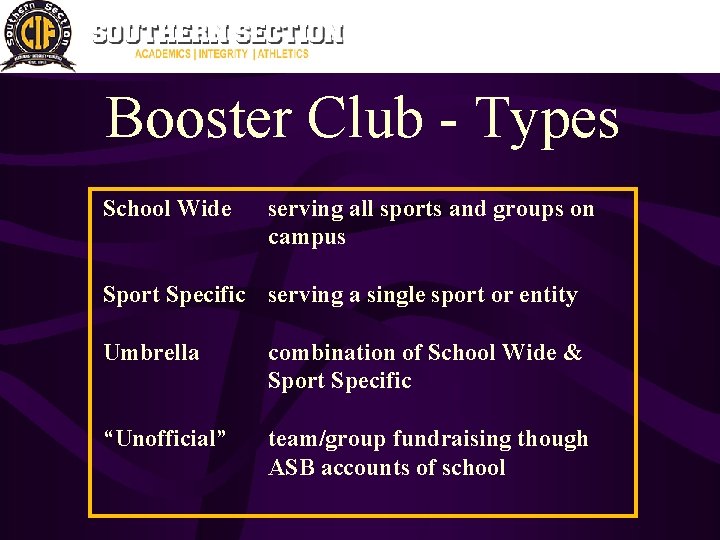 Booster Club - Types School Wide serving all sports and groups on campus Sport