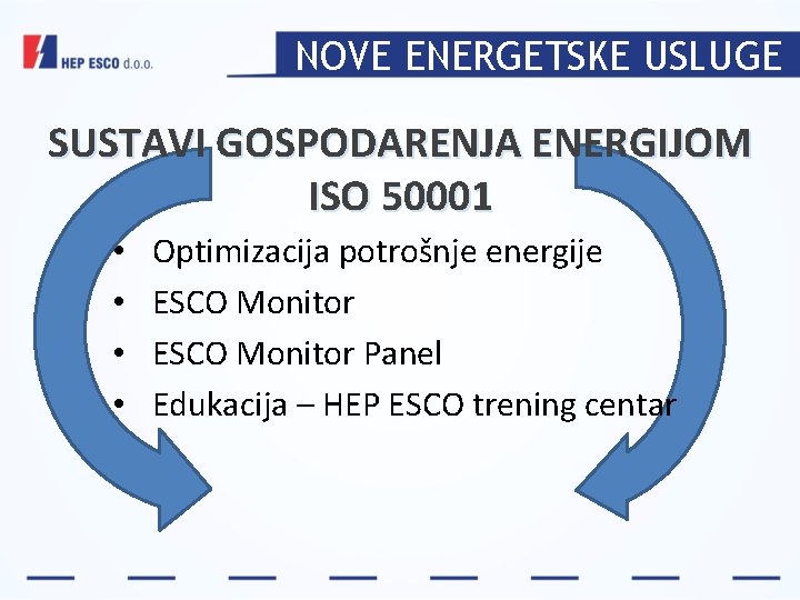 NOVE ENERGETSKE USLUGE SUSTAVI GOSPODARENJA ENERGIJOM ISO 50001 • • Optimizacija potrošnje energije ESCO