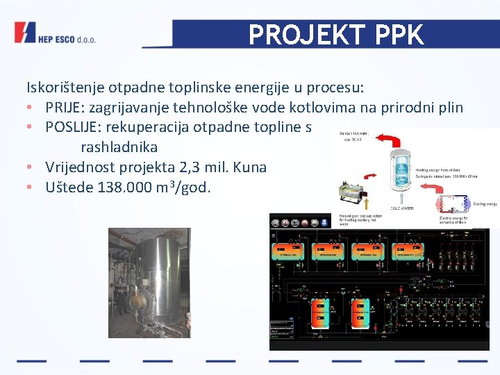 PROJEKT PPK Iskorištenje otpadne toplinske energije u procesu: • PRIJE: zagrijavanje tehnološke vode kotlovima