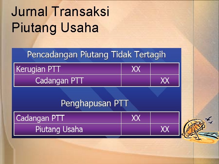 Jurnal Transaksi Piutang Usaha 