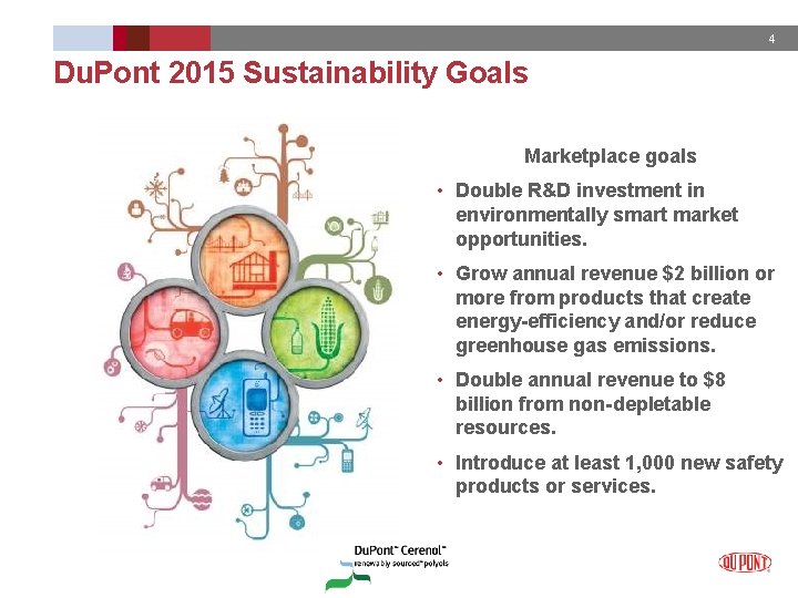 4 Du. Pont 2015 Sustainability Goals Marketplace goals • Double R&D investment in environmentally