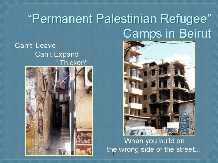 “Permanent Palestinian Refugee” Camps in Beirut Can’t Leave Can’t Expand “Thicken” When you build