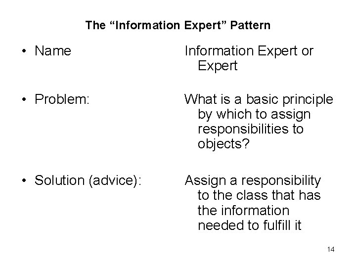 The “Information Expert” Pattern • Name Information Expert or Expert • Problem: What is