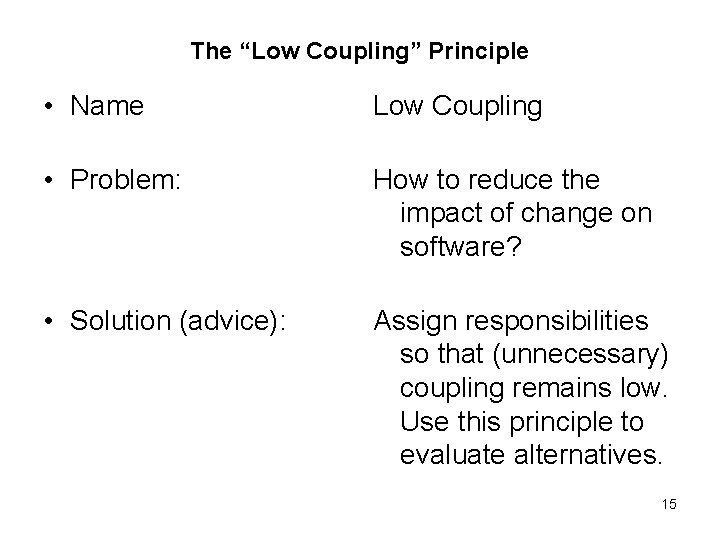 The “Low Coupling” Principle • Name Low Coupling • Problem: How to reduce the