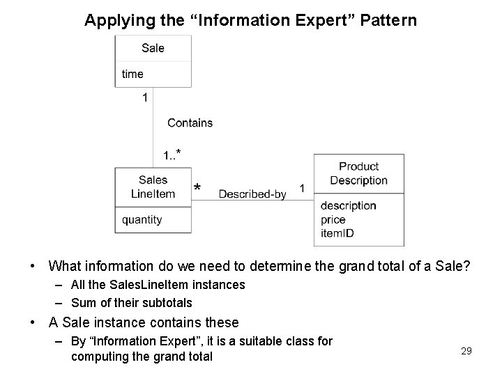 Applying the “Information Expert” Pattern • What information do we need to determine the