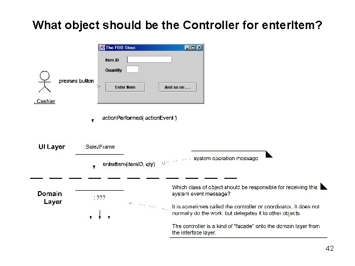 What object should be the Controller for enter. Item? 42 