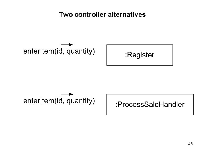 Two controller alternatives 43 