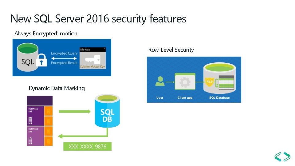 New SQL Server 2016 security features Always Encrypted: motion Row-Level Security Dynamic Data Masking