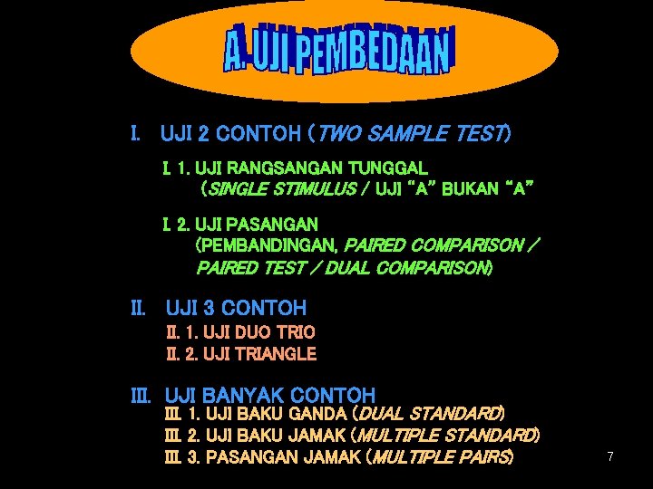 I. UJI 2 CONTOH (TWO SAMPLE TEST) I. 1. UJI RANGSANGAN TUNGGAL (SINGLE STIMULUS