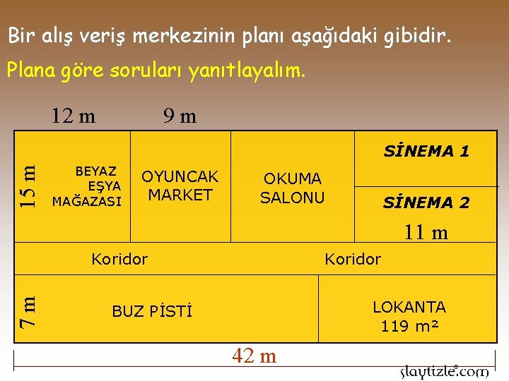 Bir alış veriş merkezinin planı aşağıdaki gibidir. Plana göre soruları yanıtlayalım. 9 m 12